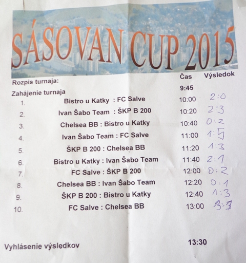 Sásovan cup 2015